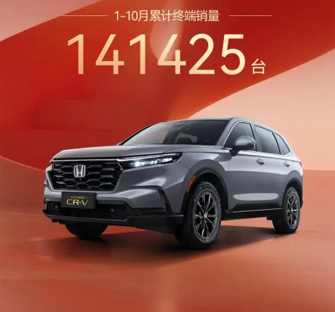 势不可挡，荣耀前行！东风本田10月销量稳步增长