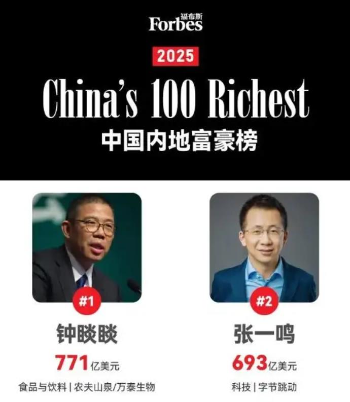 2025福布斯中国内地富豪榜公布！